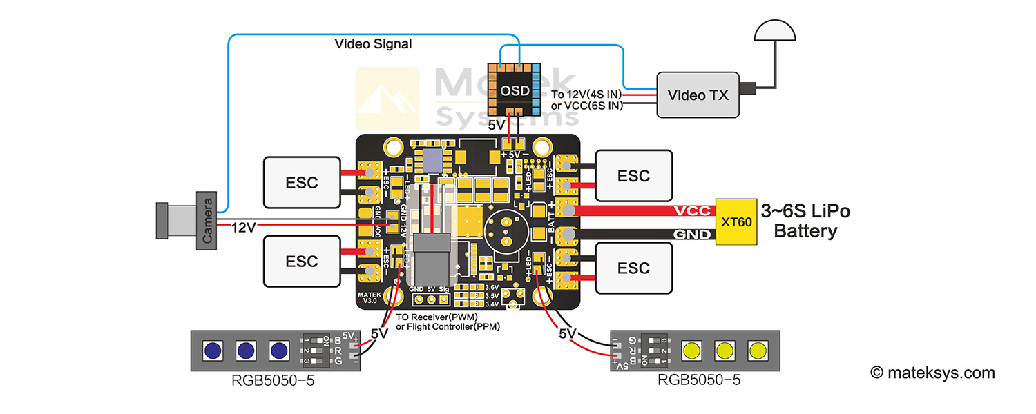 Matek Led & Power Hub 5in1 V3